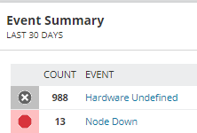 2019-03-27 09_26_01-Node Details - Summary - US290WT041SES1.png